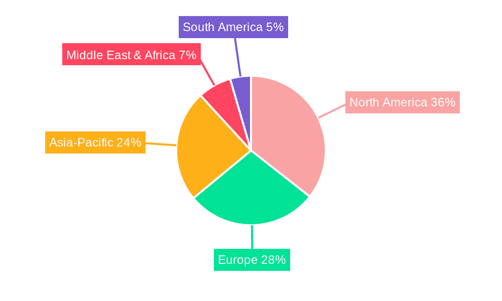 Aircraft Filters Market Market Share by Region - Global Geographic Distribution