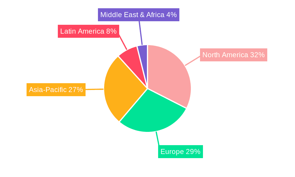 Architectural Fabrics Market Market Share by Region - Global Geographic Distribution
