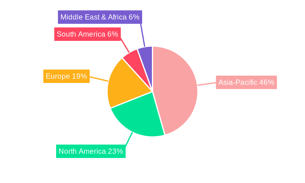 Automotive Connecting Rod Market Market Share by Region - Global Geographic Distribution