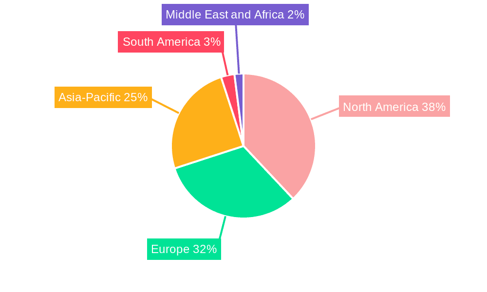 Biostimulants Market Market Share by Region - Global Geographic Distribution
