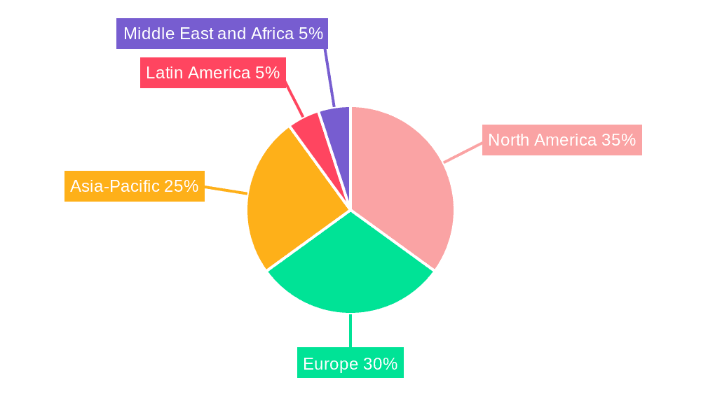 Carpets & Rugs Market Market Share by Region - Global Geographic Distribution