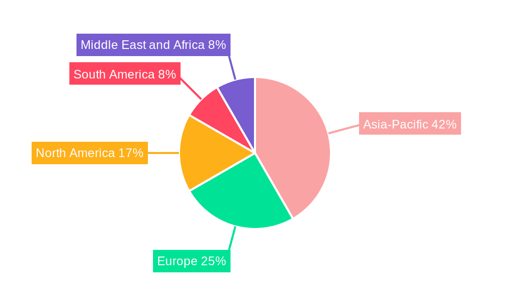 Chlorinated Paraffins Market Market Share by Region - Global Geographic Distribution