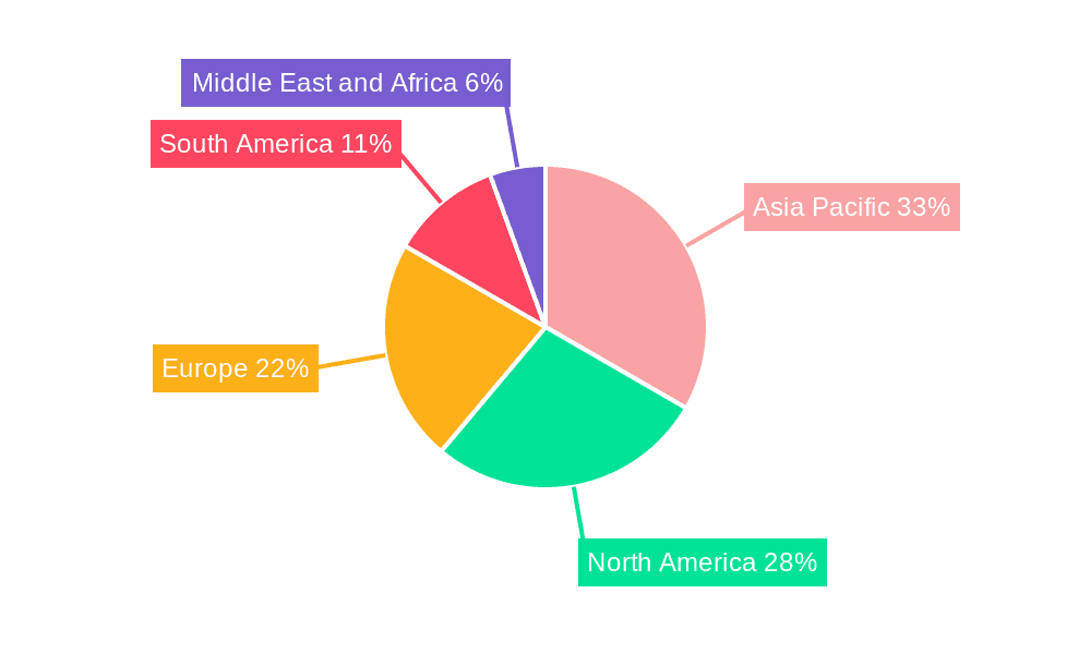 Clutch Disc Market Market Share by Region - Global Geographic Distribution