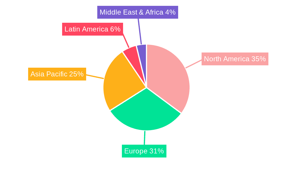 Connected Drug Delivery Devices Market Market Share by Region - Global Geographic Distribution