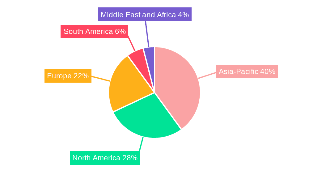 Construction Flooring Chemicals Market Market Share by Region - Global Geographic Distribution