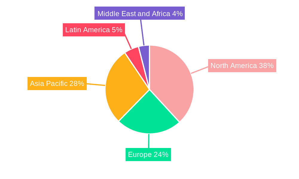 Cross Domain Solutions Market Market Share by Region - Global Geographic Distribution