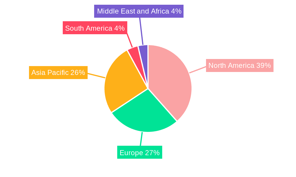 Diabetic Ulcer Treatment Market Market Share by Region - Global Geographic Distribution