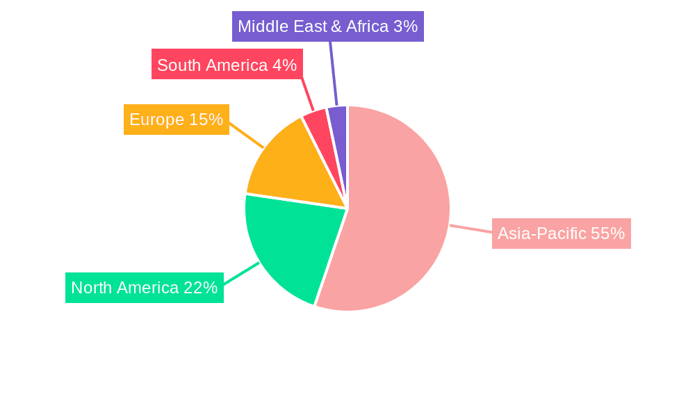 Ethylene Carbonate Market Market Share by Region - Global Geographic Distribution