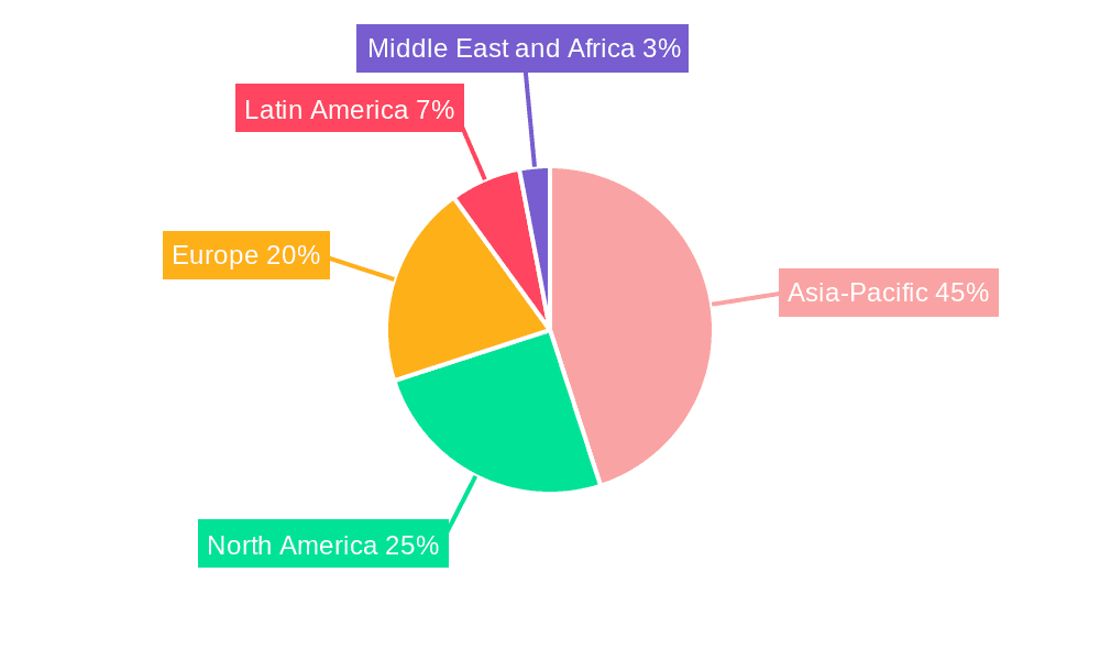 Fly Ash Market Market Share by Region - Global Geographic Distribution