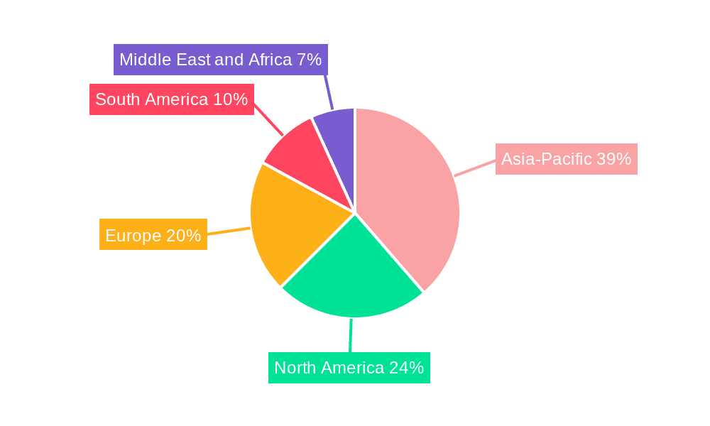Heat Recovery Steam Generator Market Market Share by Region - Global Geographic Distribution