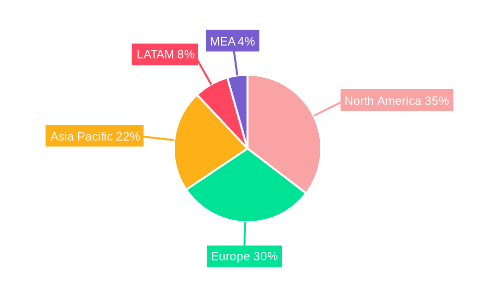 Homecare Packaging Market Market Share by Region - Global Geographic Distribution