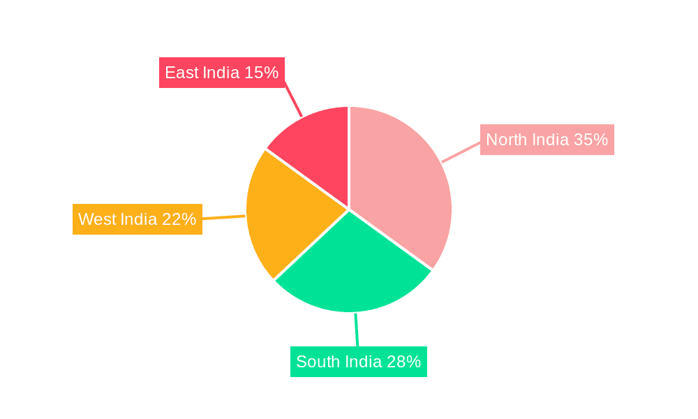 India Biogas Market Market Share by Region - Global Geographic Distribution