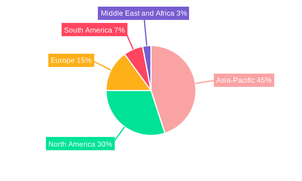 Isoprene Market Market Share by Region - Global Geographic Distribution