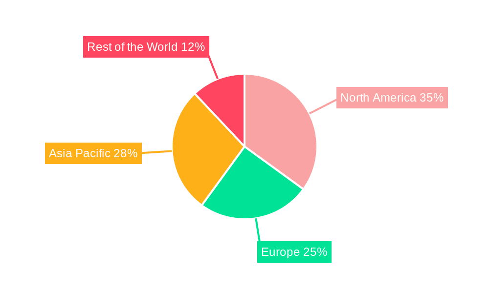 Laser Technology Market Market Share by Region - Global Geographic Distribution