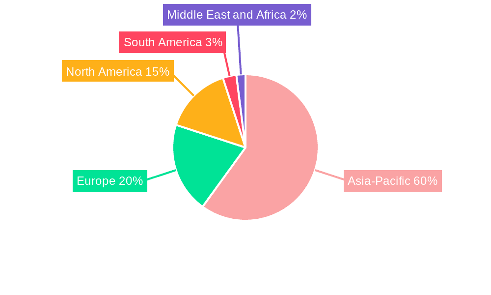 Lithium Market Market Share by Region - Global Geographic Distribution