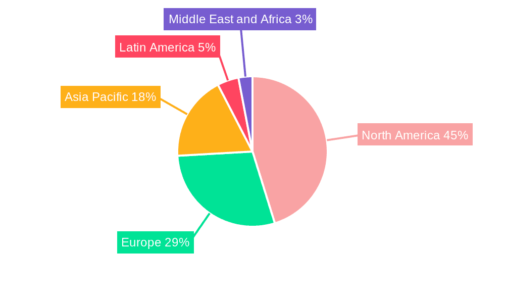 Lymphoma Treatment Market Market Share by Region - Global Geographic Distribution