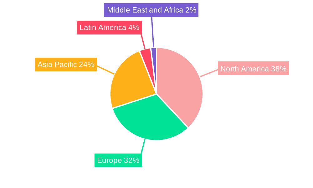 Metering Pump Market Market Share by Region - Global Geographic Distribution