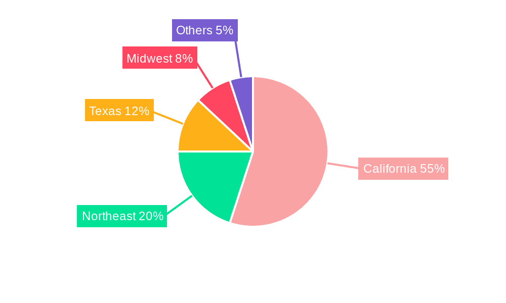 Nicotine De-Addiction Products Market Market Share by Region - Global Geographic Distribution