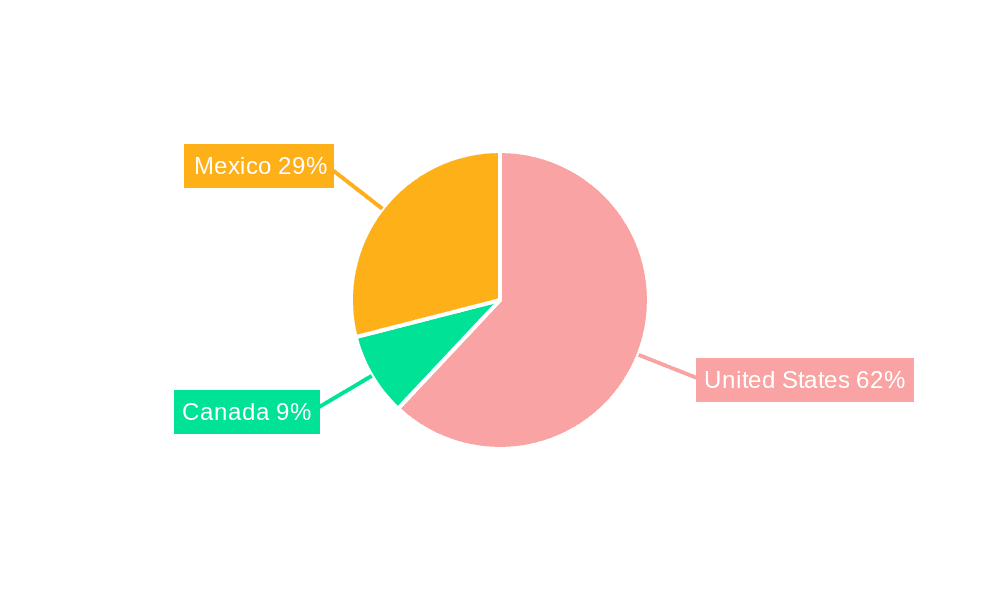 North America Industrial Filtration Market Market Share by Region - Global Geographic Distribution