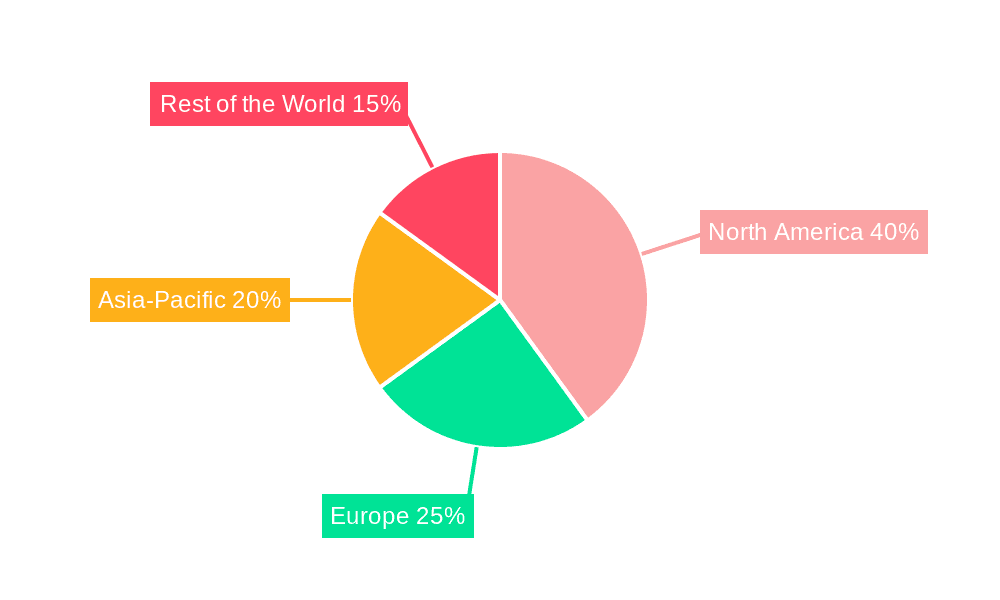 Nuclear Battery Market Market Share by Region - Global Geographic Distribution