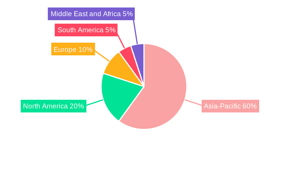 Packaged Rice Noodles Market Market Share by Region - Global Geographic Distribution