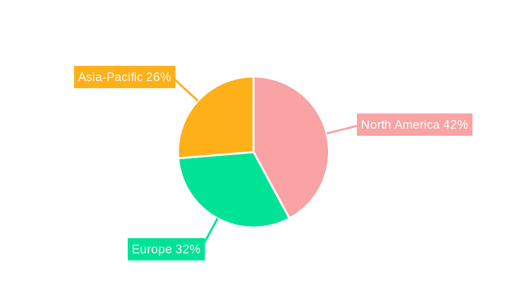 Pediatric Perfusion Market Market Share by Region - Global Geographic Distribution