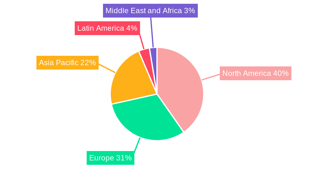 Peptide Therapeutics Market Market Share by Region - Global Geographic Distribution