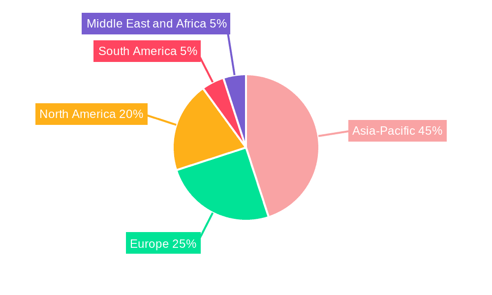 Polyester Synthetic Paper market Market Share by Region - Global Geographic Distribution