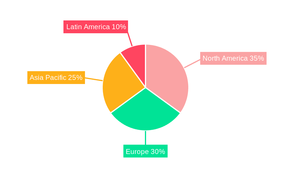 Punnet Packaging Market Market Share by Region - Global Geographic Distribution