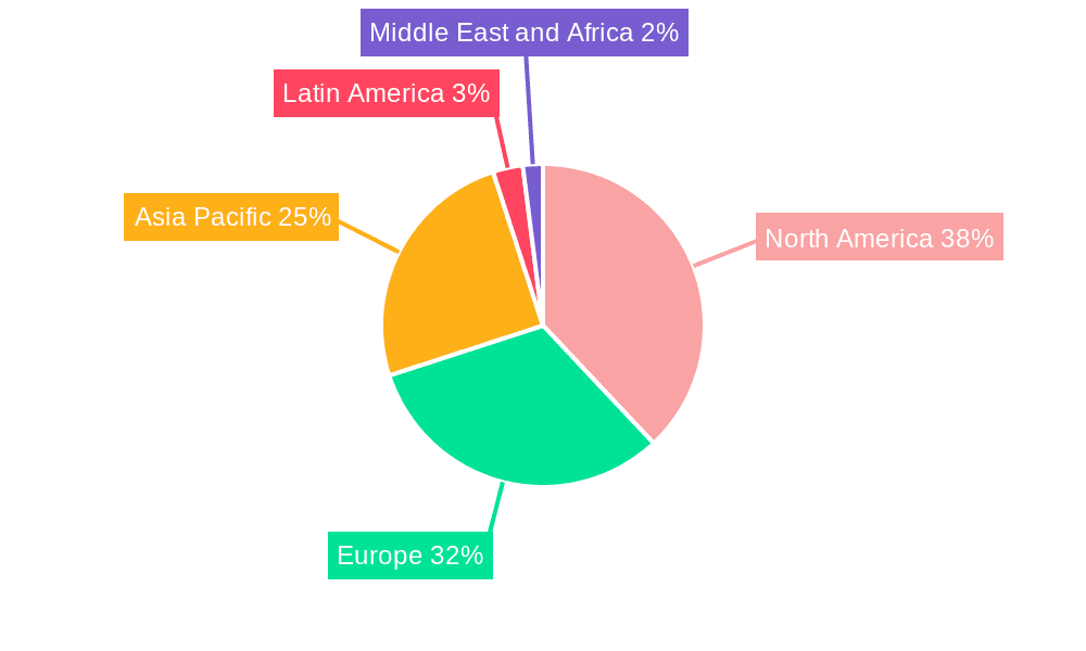 Reading Glasses Market Market Share by Region - Global Geographic Distribution