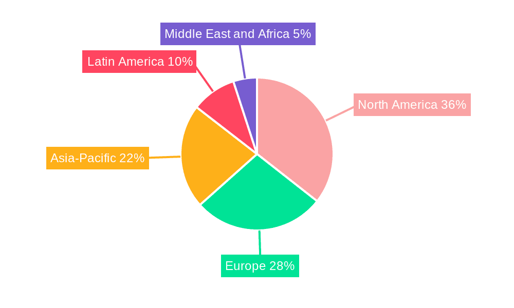 Sports Drink Market Market Share by Region - Global Geographic Distribution