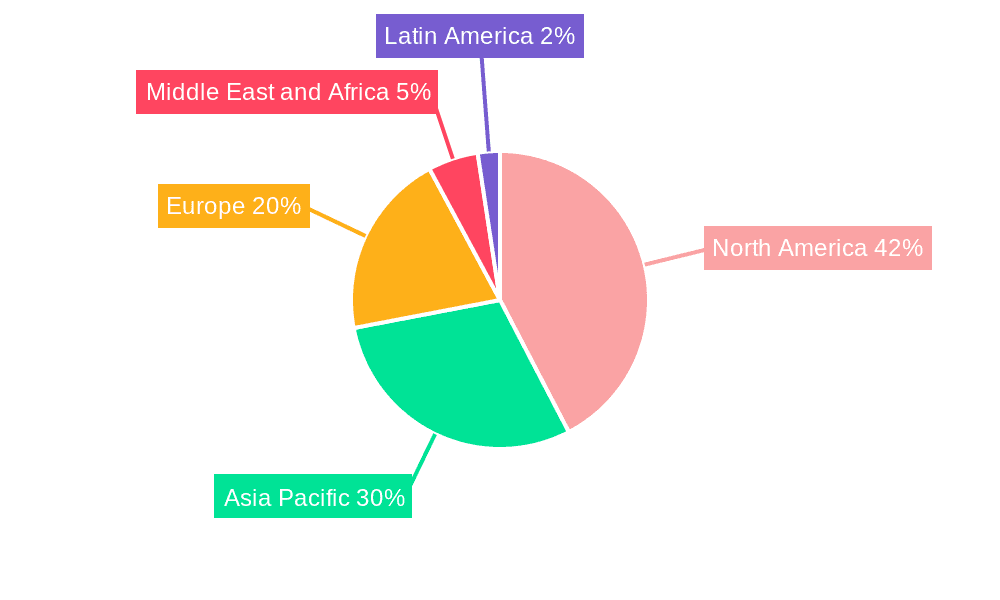Text Analytics Market Market Share by Region - Global Geographic Distribution