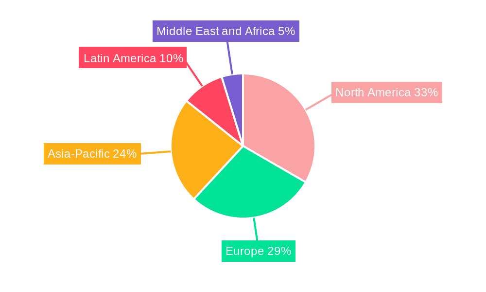 Toaster Market Market Share by Region - Global Geographic Distribution