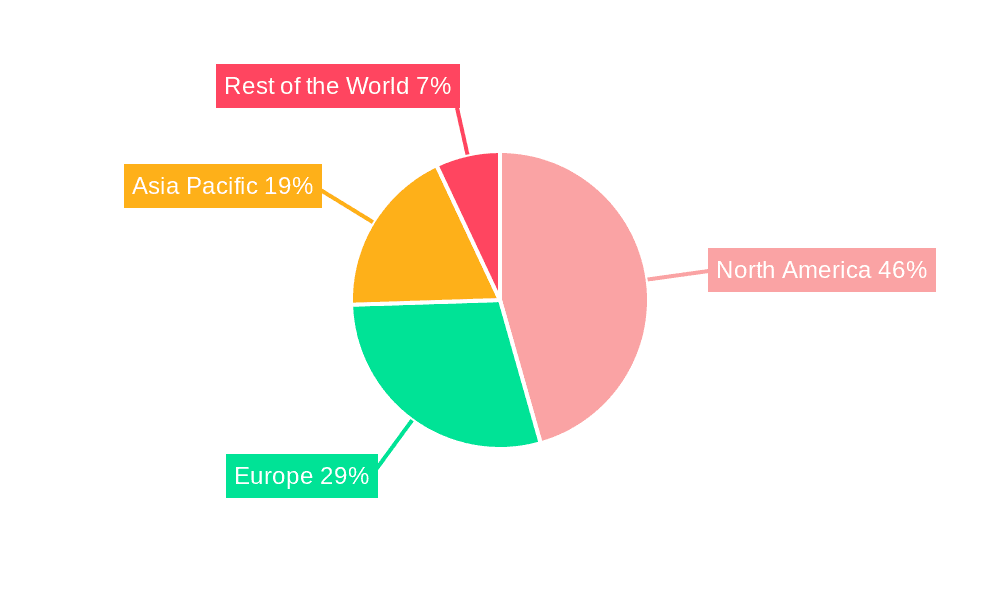 Trike Market Market Share by Region - Global Geographic Distribution