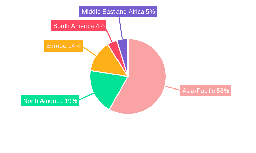Tunnel Boring Machines Market Market Share by Region - Global Geographic Distribution