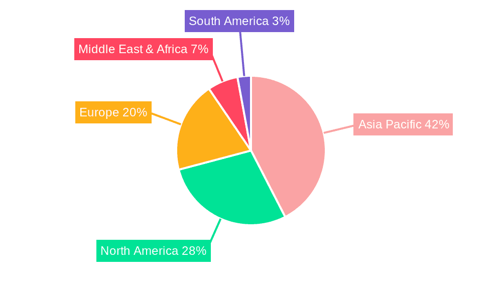 Water Desalination Equipment Market Market Share by Region - Global Geographic Distribution