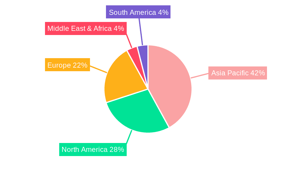 Wiring Devices Market Market Share by Region - Global Geographic Distribution
