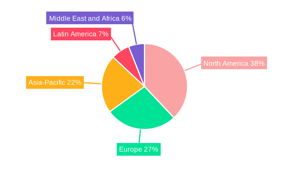 Agricultural Adjuvants Market Market Share by Region - Global Geographic Distribution