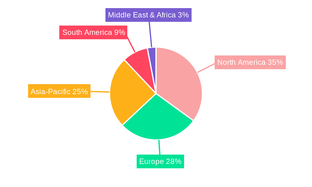 Anionic Flocculants Market Market Share by Region - Global Geographic Distribution
