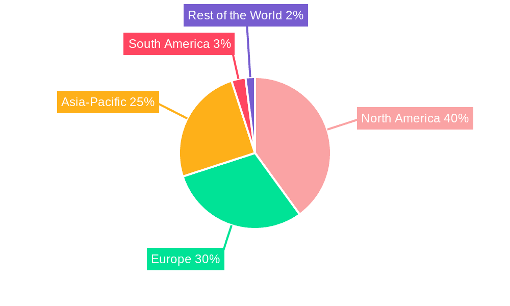Automotive Interior Leather Market Market Share by Region - Global Geographic Distribution