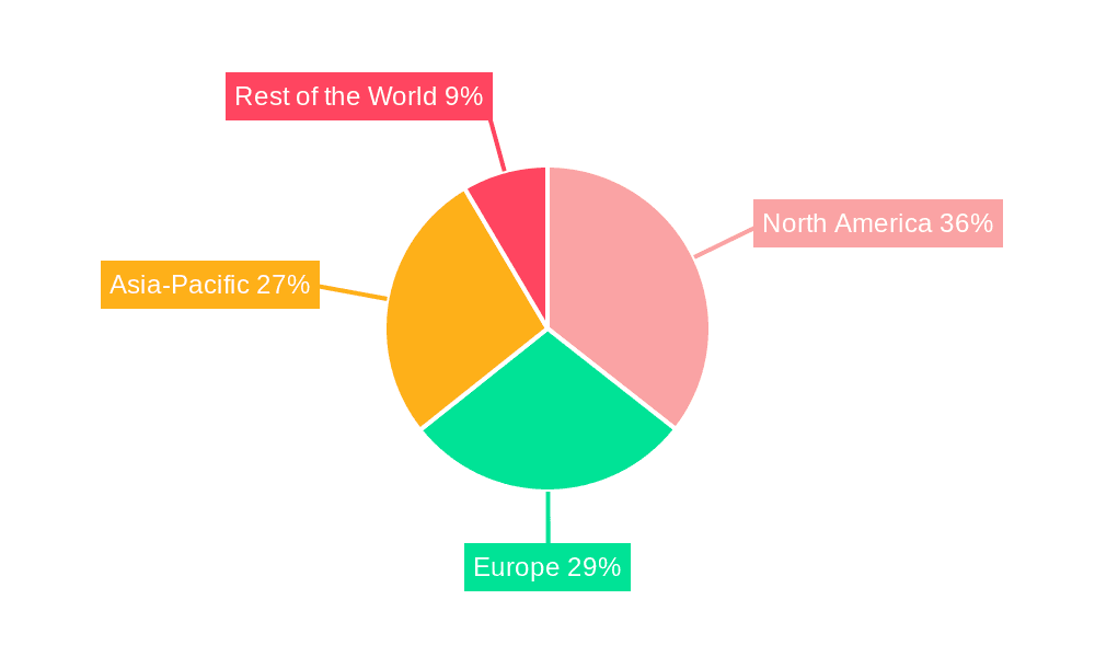Automotive Passive Safety System Market Market Share by Region - Global Geographic Distribution