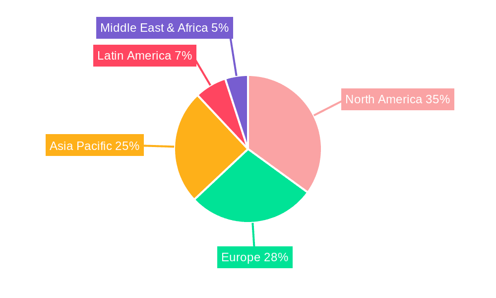 Automotive Smart Antenna Market Market Share by Region - Global Geographic Distribution