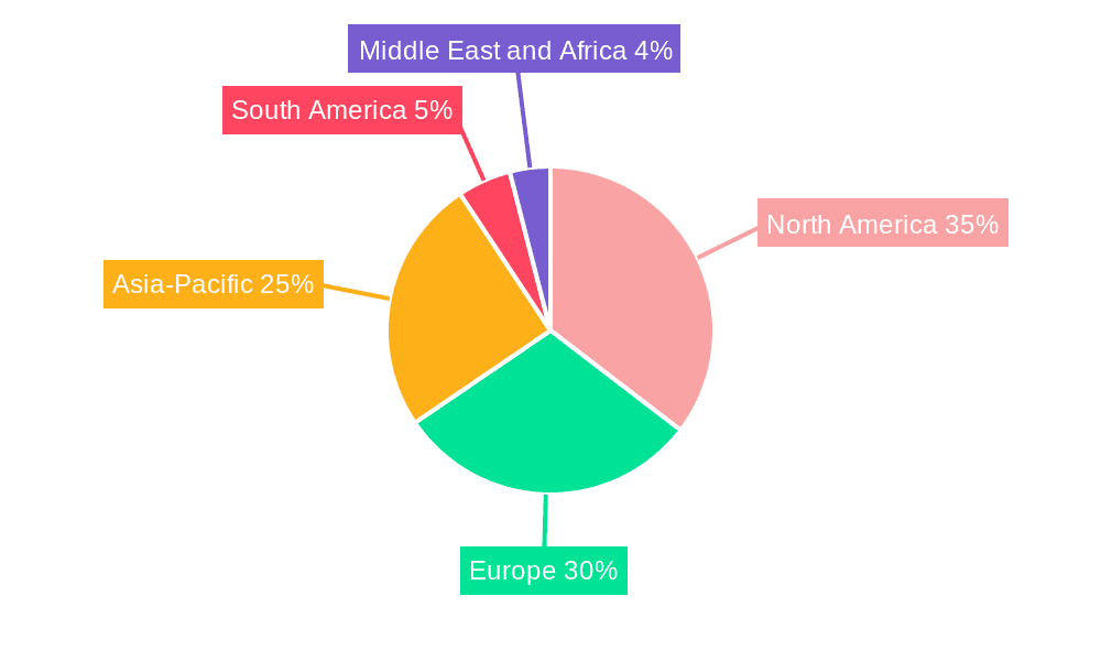 Bathtub Market Market Share by Region - Global Geographic Distribution