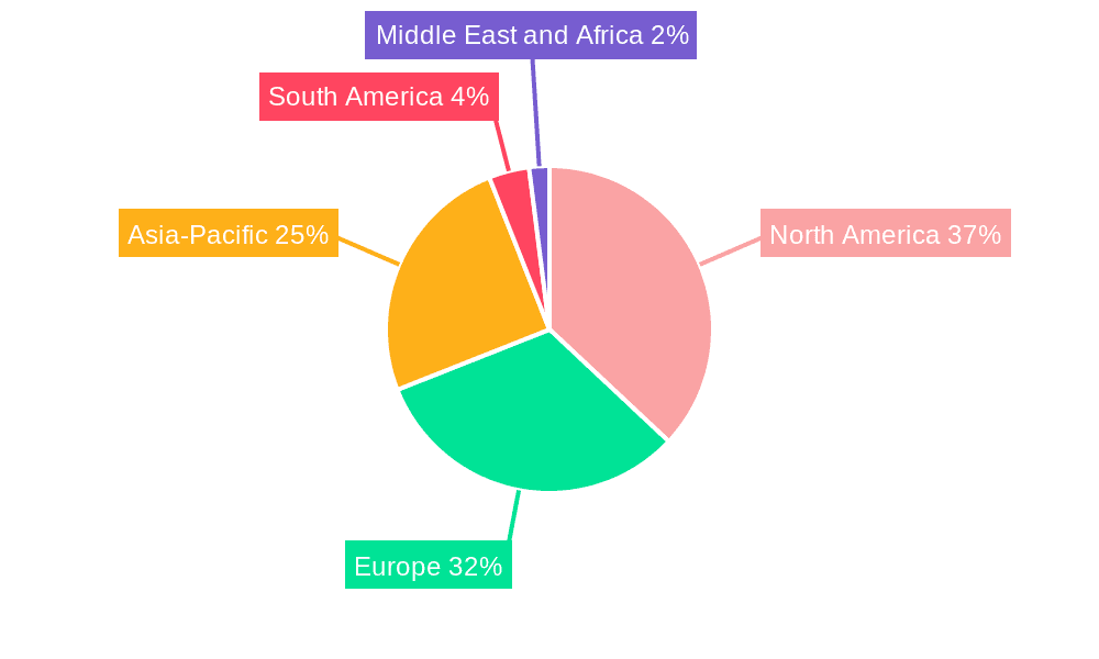 Blood Testing Market Market Share by Region - Global Geographic Distribution