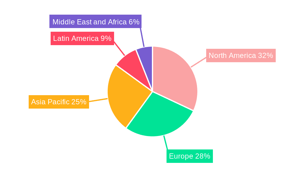 Butterfly Valves Market Market Share by Region - Global Geographic Distribution