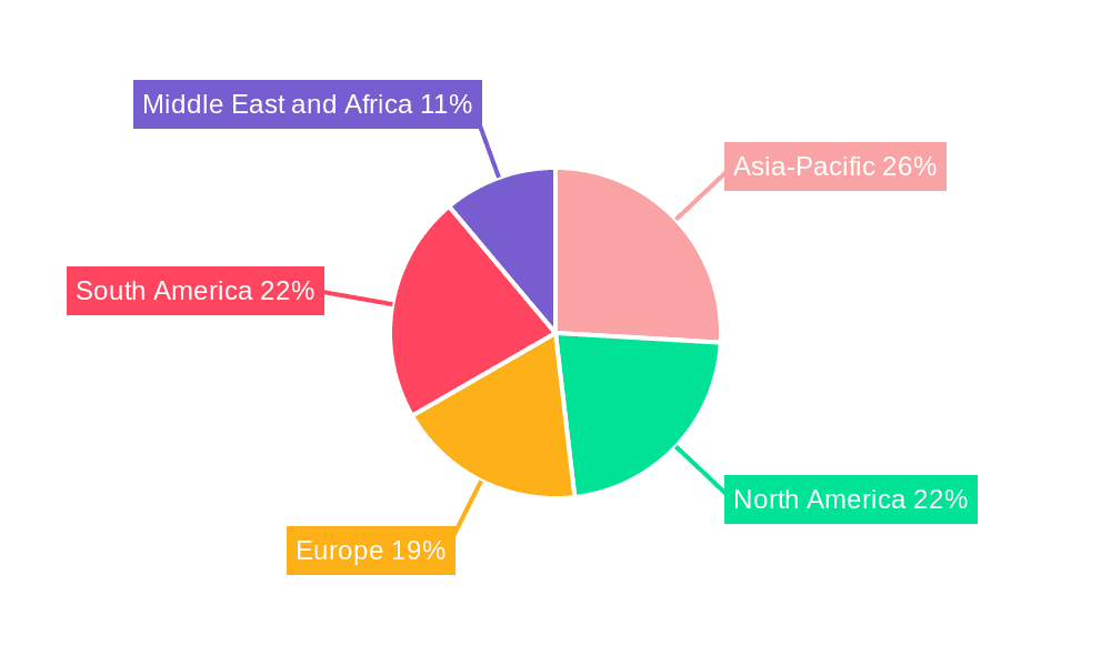 Cable Lugs Market Market Share by Region - Global Geographic Distribution