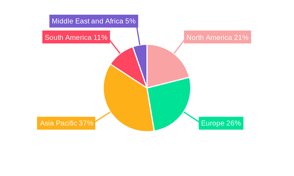 Carbohydrate Enzyme Preparation Market Market Share by Region - Global Geographic Distribution
