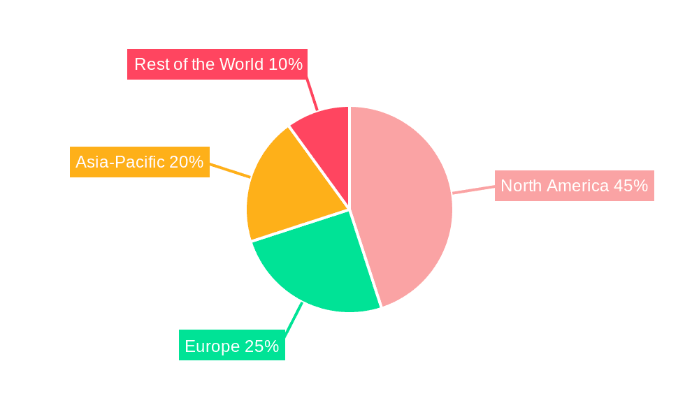 Cloud-Native Platforms Market Market Share by Region - Global Geographic Distribution