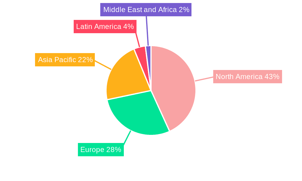 Cosmetic Surgery Market Market Share by Region - Global Geographic Distribution