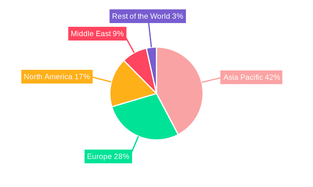 Duty Free Retail Market Market Share by Region - Global Geographic Distribution